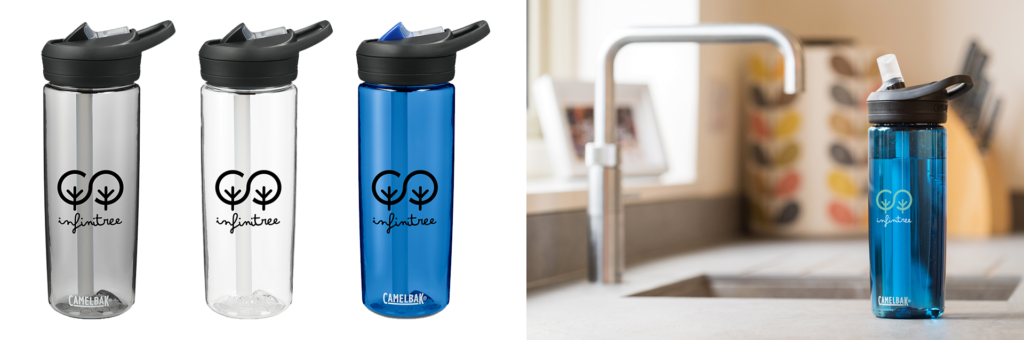 On the left, images of Camelbak water bottle in Gray, Clear, and Blue. On the right, a lifestyle image featuring the blue Camelbak on a kitchen counter.